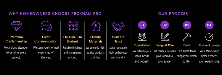 Image from Peckham Professional Contracting's saved profile