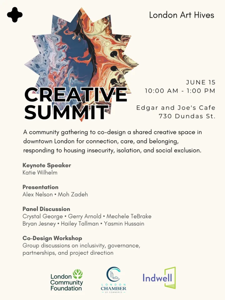 I am the Keynote Speaker at the Art Hives Creative Summit!