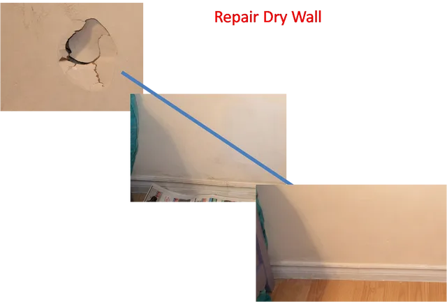 Renovation-Quick Fix-Installation: Free quote.   Starts From $50 in Other in London - Image 9