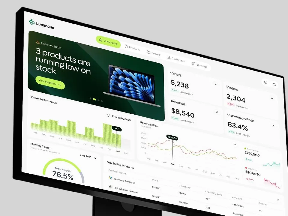 UI UX designer for a premium shopping dashboard | web app