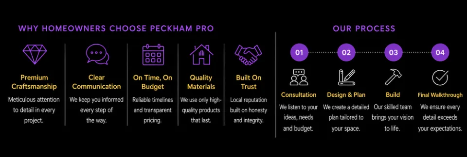 Image from Peckham Professional Contracting's saved profile